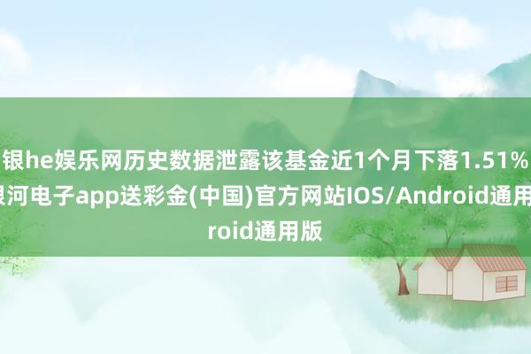 银he娱乐网历史数据泄露该基金近1个月下落1.51%-银河电子app送彩金(中国)官方网站IOS/Android通用版