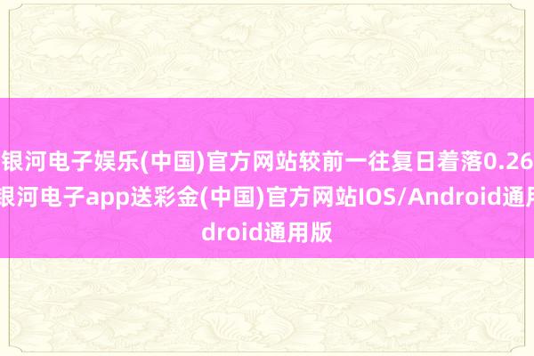 银河电子娱乐(中国)官方网站较前一往复日着落0.26%-银河电子app送彩金(中国)官方网站IOS/Android通用版